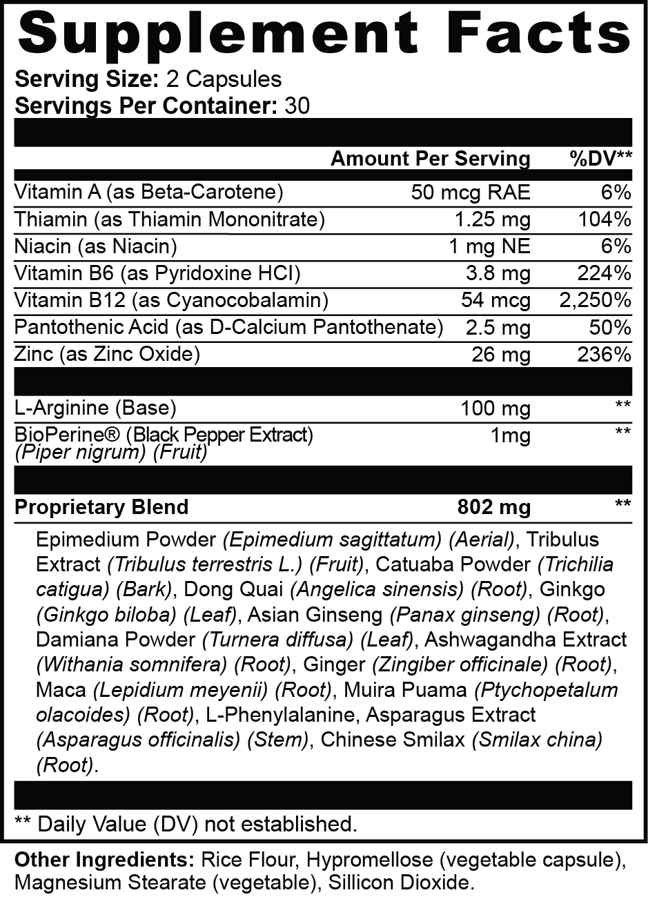 Women’s Wellness Complex – Vitality Support