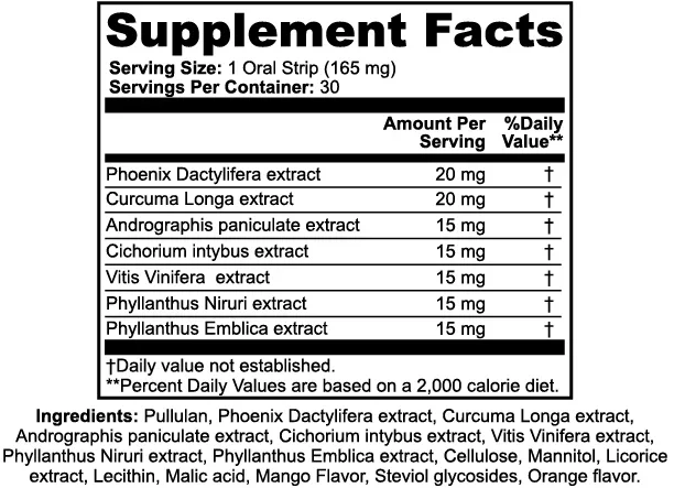 Supplement facts label showing ingredients like Phoenix Dactylifera, Curcuma Longa, Andrographis, and Vitis Vinifera extracts