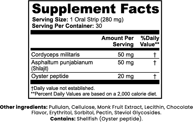 Libido Support Strips