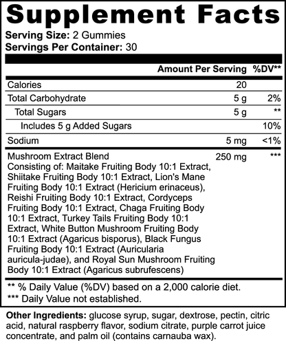 Mushroom Extract Complex - Fit Fury Fitness