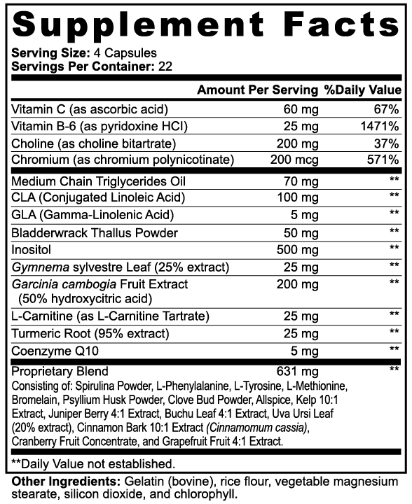 Metabolism Support with MCT – Thermogenic Blend