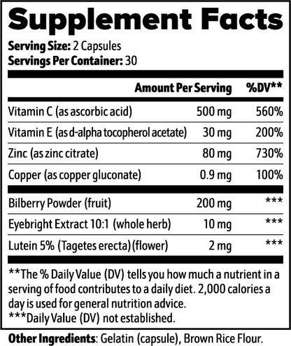 Vision Support